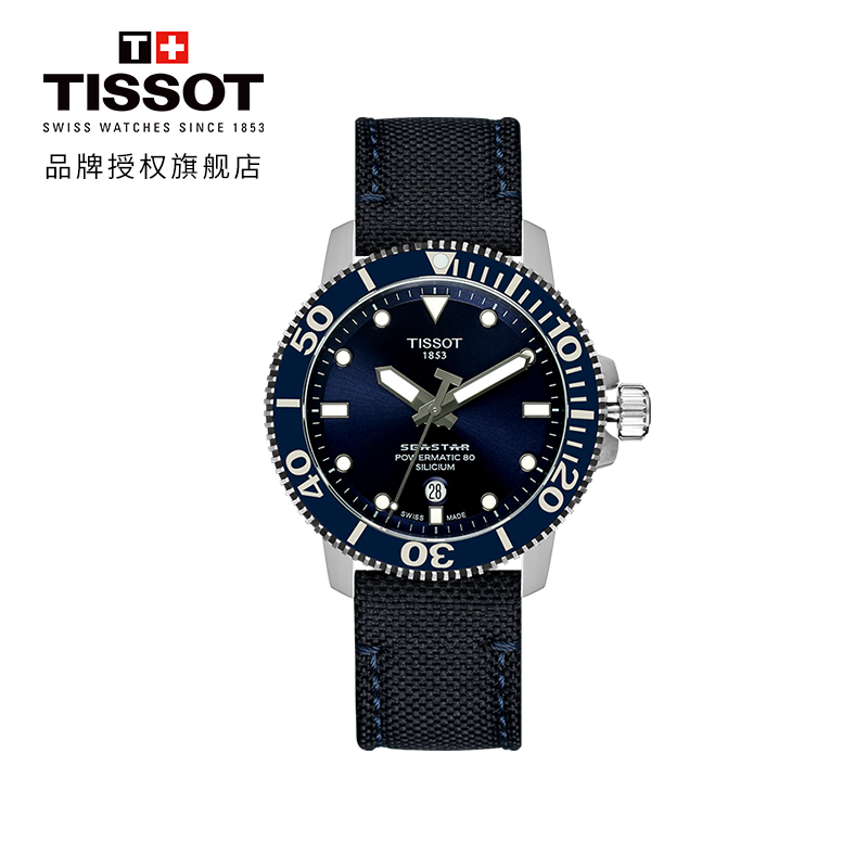 2020 TISSOT